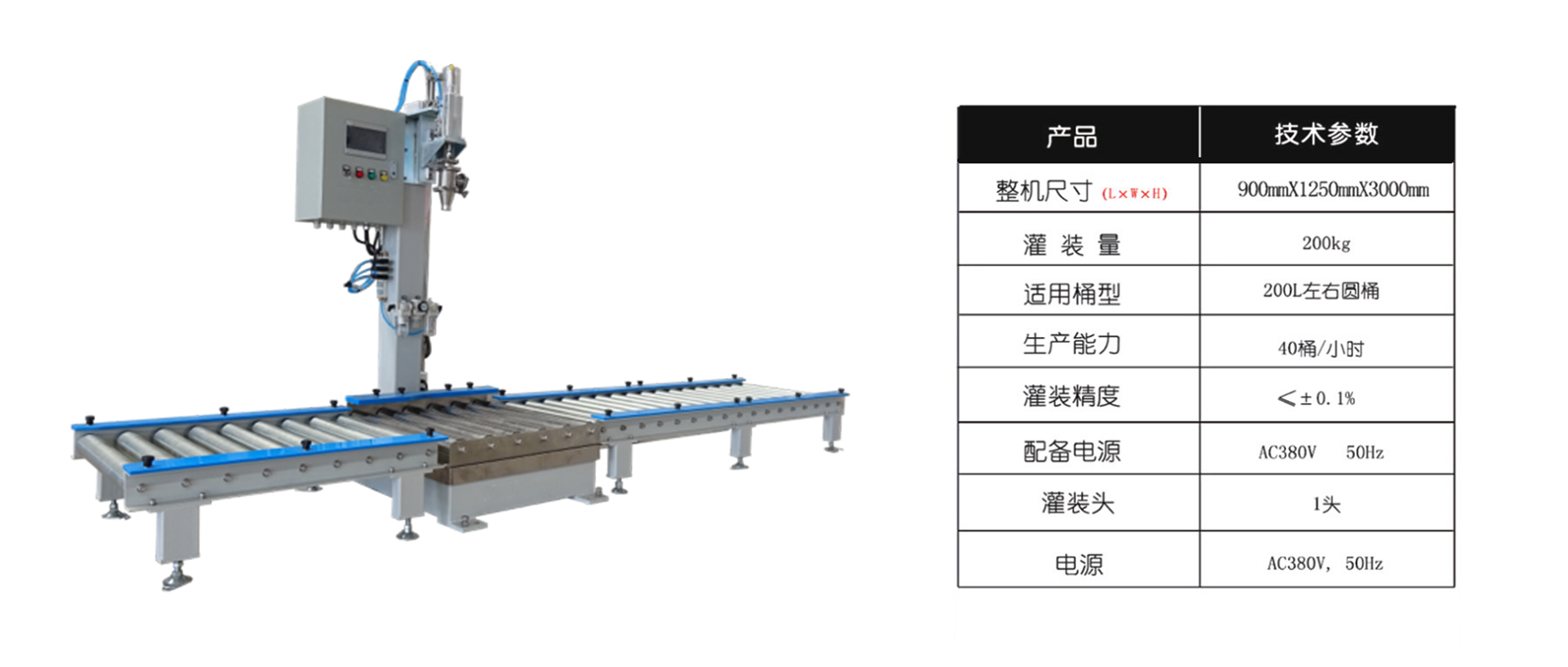 化學品灌裝機 型號規格