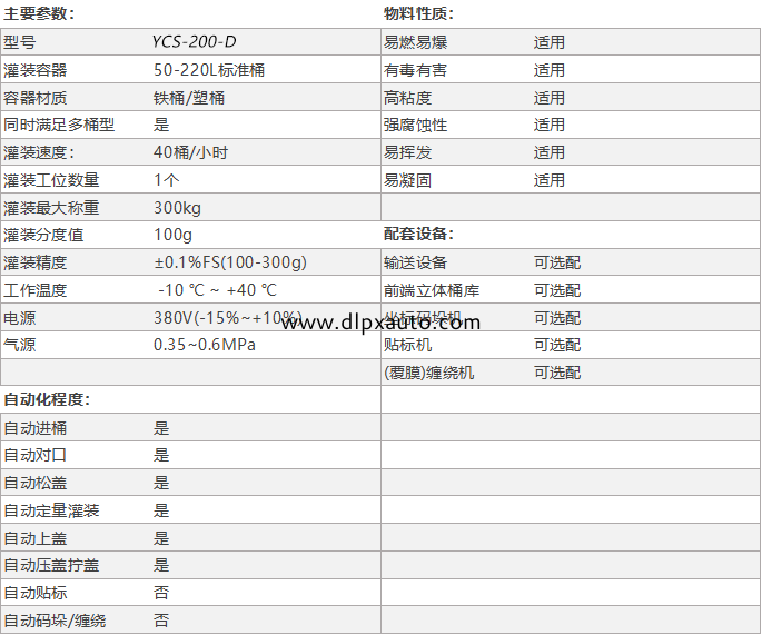 化學(xué)品灌裝機(jī)