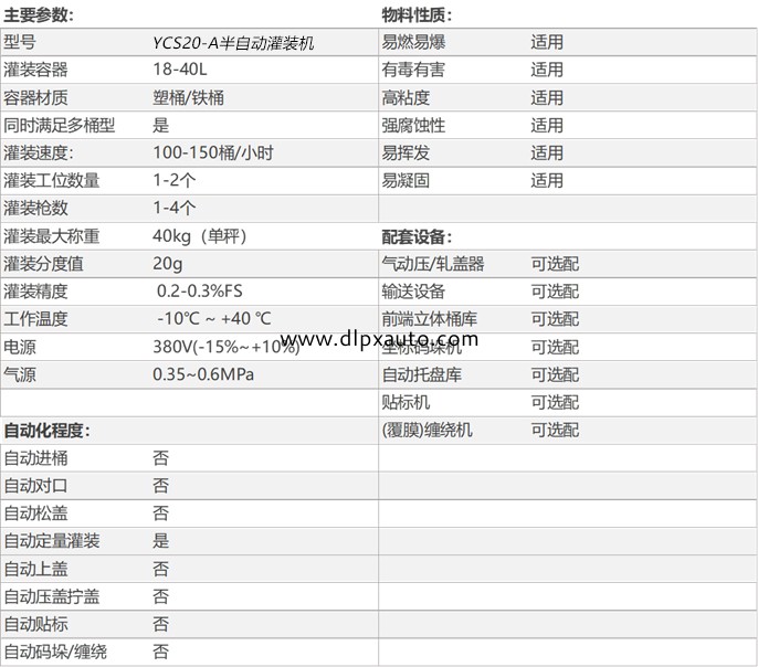 化學(xué)品灌裝機