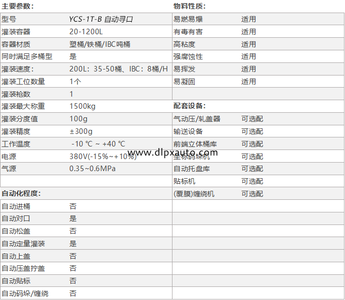 化學品灌裝機 化學品灌裝機