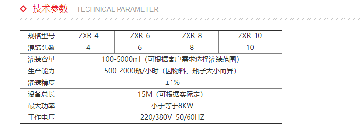 化學品灌裝機 化學品灌裝機