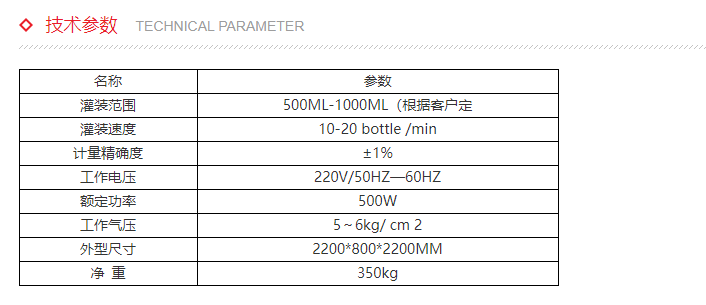 化學(xué)品灌裝機(jī)